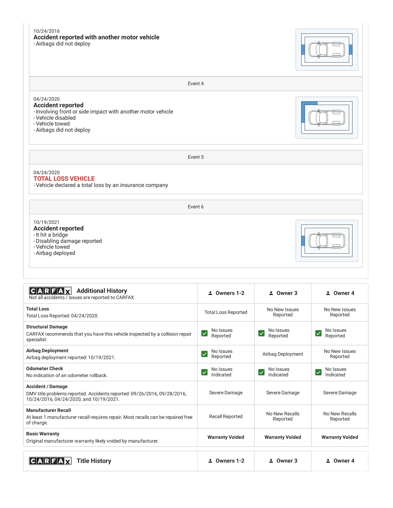 Page 2 of the sample Carfax report: later accidents, the total loss, and the additional history table