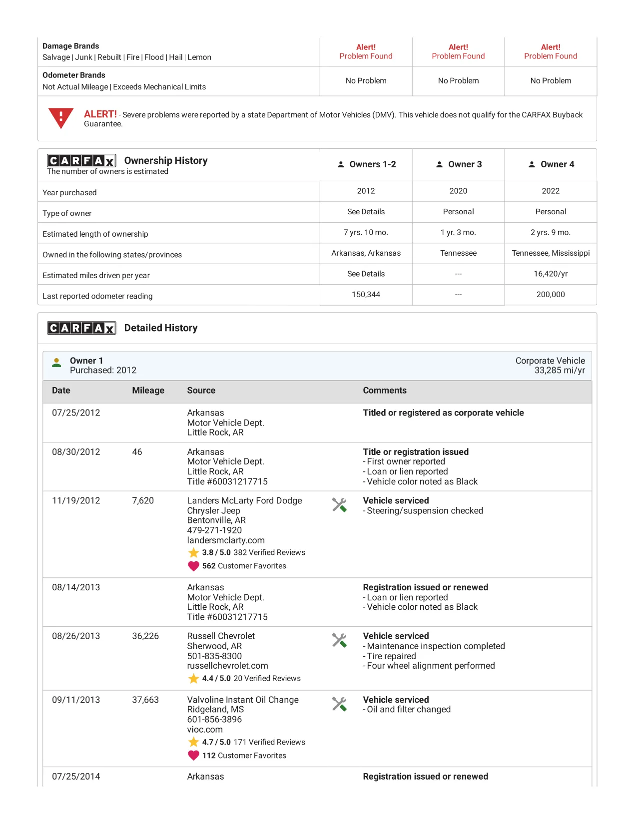 Page 3 of the sample Carfax report: title brand checks, odometer brand checks and the ownership table