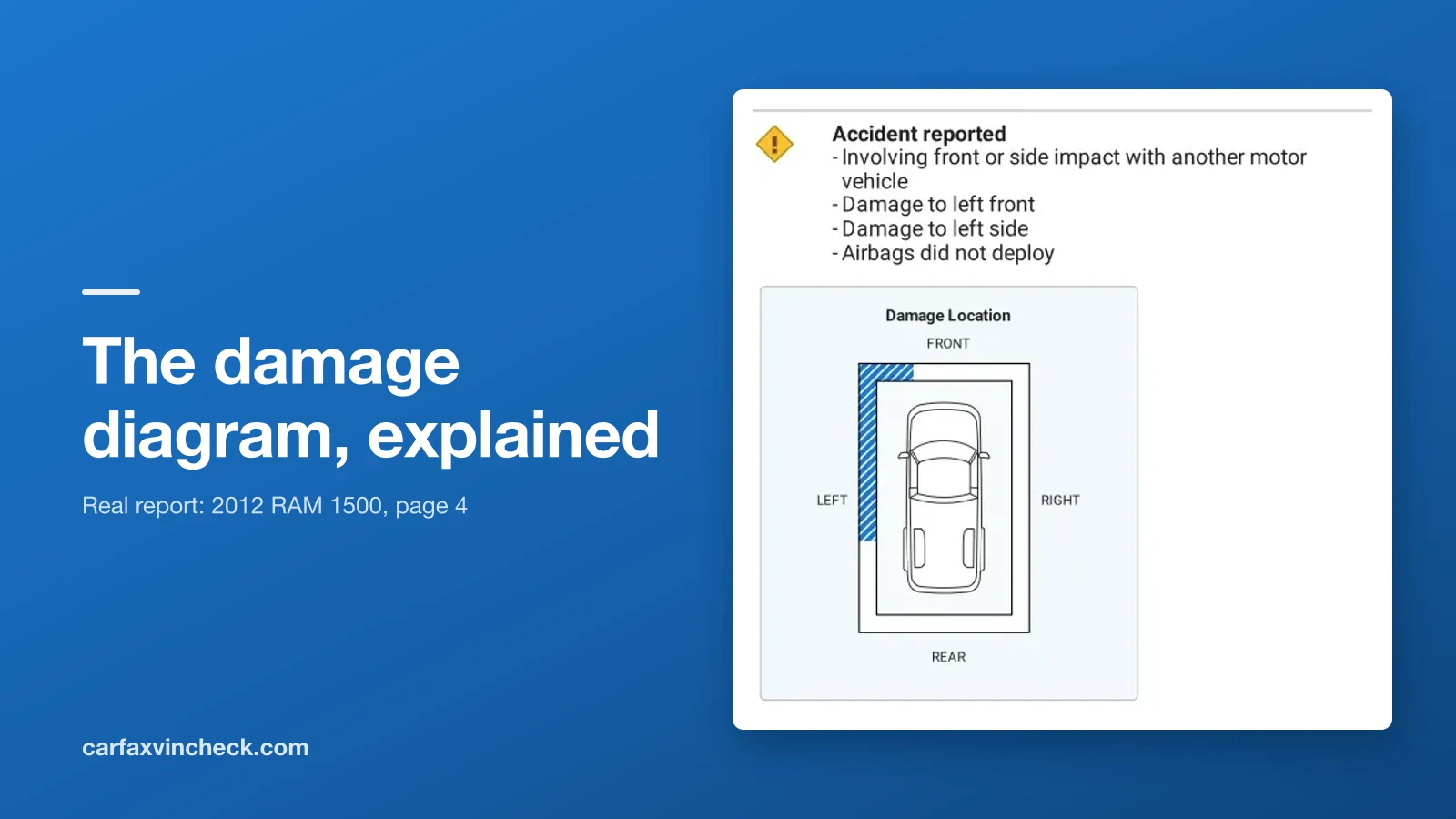 The Carfax damage diagram, explained with a real example